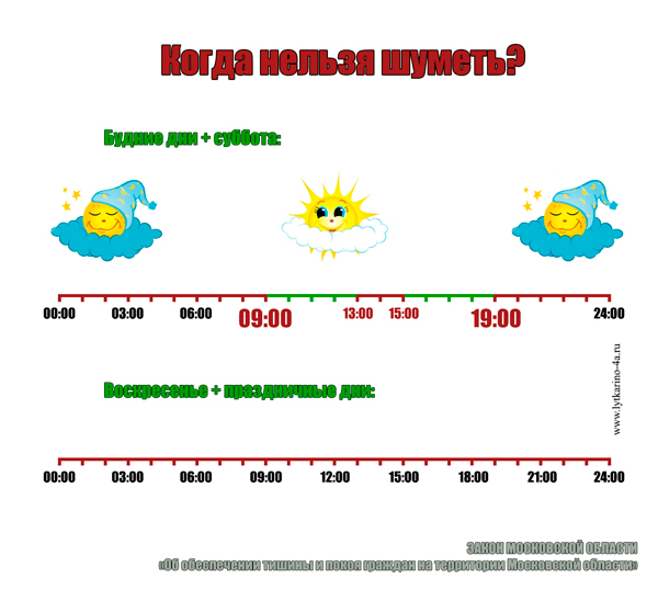 закон о тишине в московской области - когда запрещено шуметь